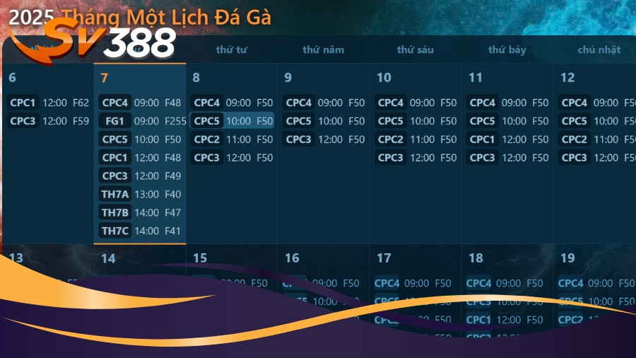 Mẹo chơi đá gà được SV388 tổng hợp từ cao thủ Mẹo chơi đá gà được SV388 tổng hợp từ cao thủ